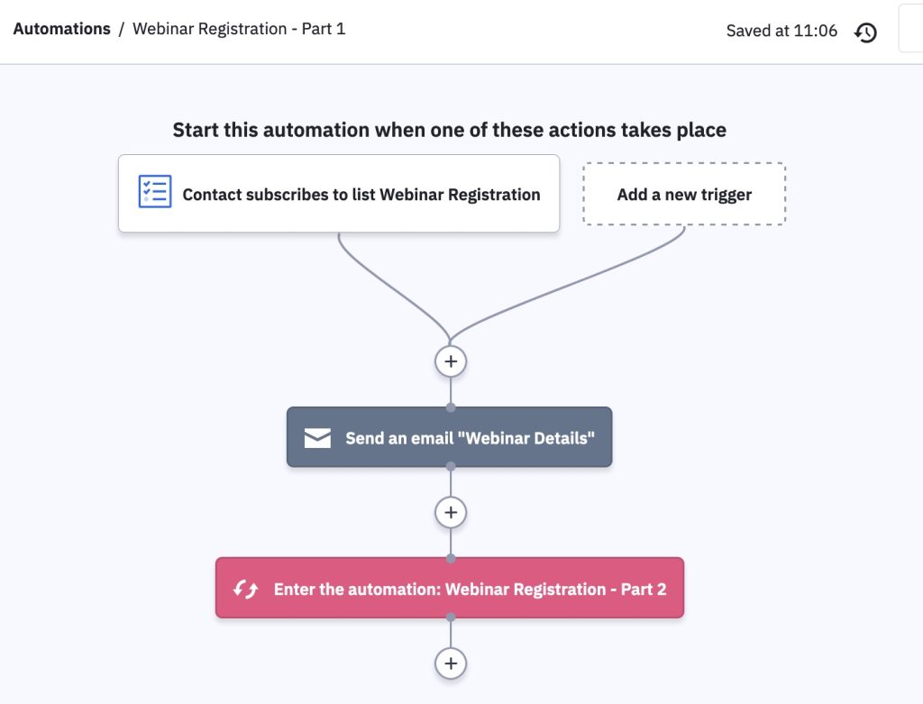 Webinar registration ActiveCampaign automation part1